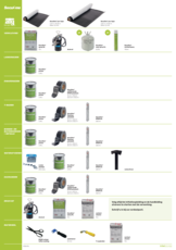 Aperçu des produits SecuOne